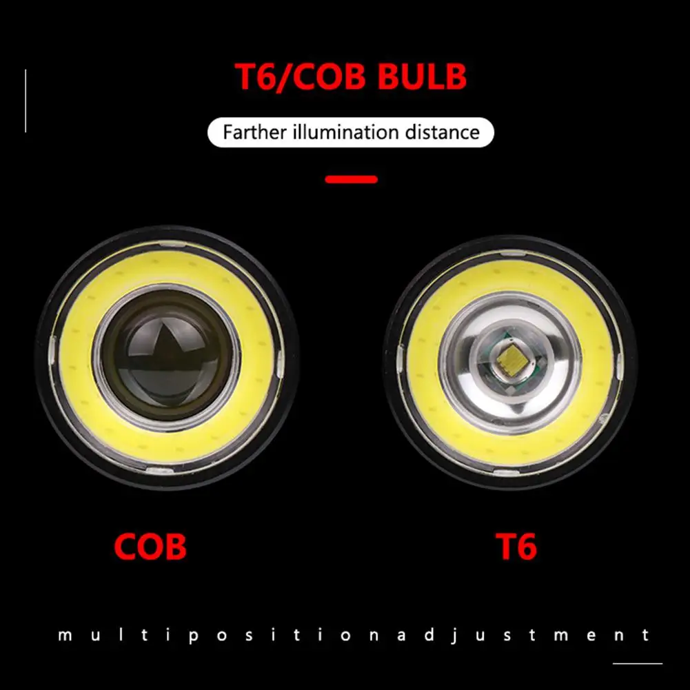 Adeeing T6+ COB USB Перезаряжаемый светодиодный светильник-вспышка, головной светильник для велосипеда с механическим зумом, передний светильник, Аксессуары для велосипеда