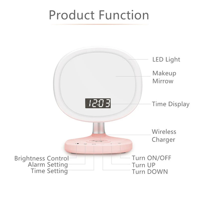 Многофункциональная лампа для макияжа Led Qi Pad зарядка беспроводной держатель