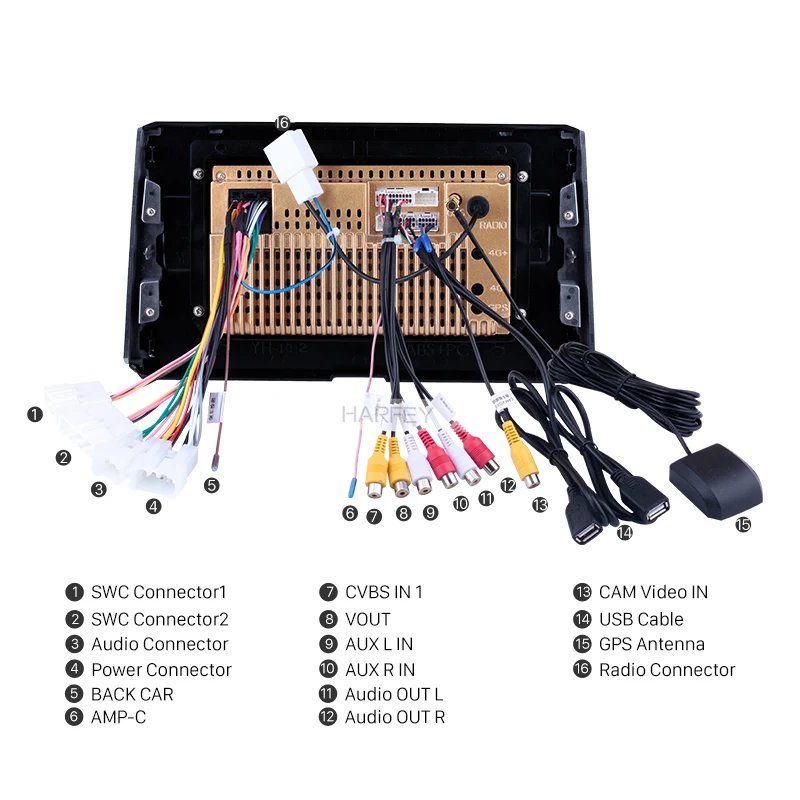 Perfect Harfey Head Unit For 2019 Toyota Corolla 2Din 10.1" GPS Navigation Car Radio Android 8.1/9.0 Multimedia Player Bluetooth Wifi 4