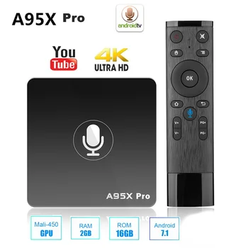 

A95X PRO TV Box with Voice Control Amlogic S905W Android 7.1 2GB RAM + 16GB ROM 2.4G WiFi 100Mbps H.265 Support Youtube 4K