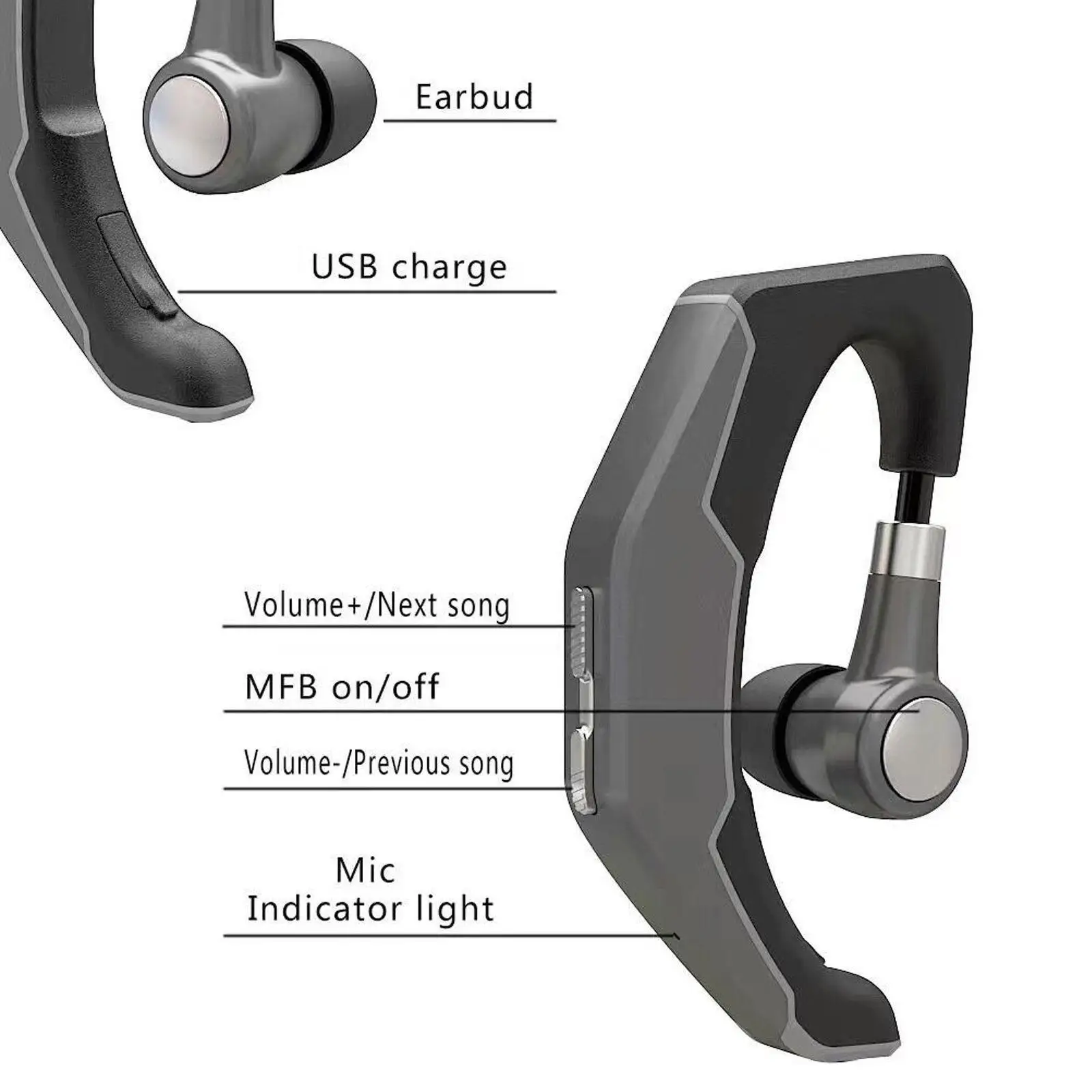 Wireless Earphones Bluetooth V4 0 Headphones Headsets Noise Cancelling for iPhone XS XR X SE 8Plus Samsung A9 A8 S9 S8 J7 J5