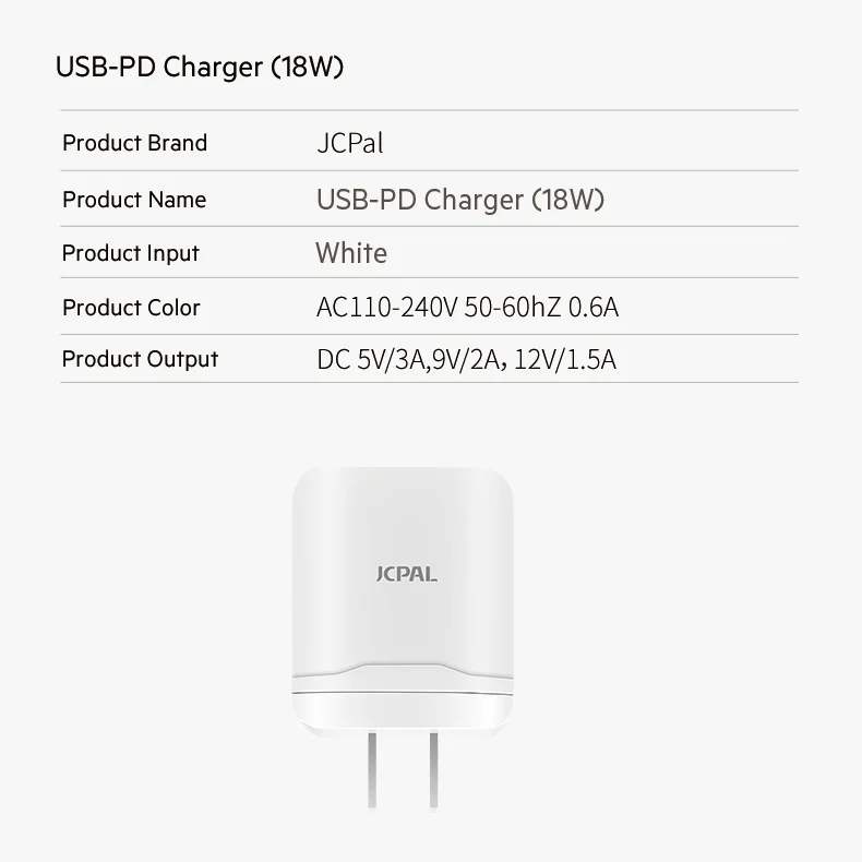 JCPAL USB C PD зарядное устройство 18 Вт Type QC3.0 для iPhone XS Max в розничной упаковке|Зарядные