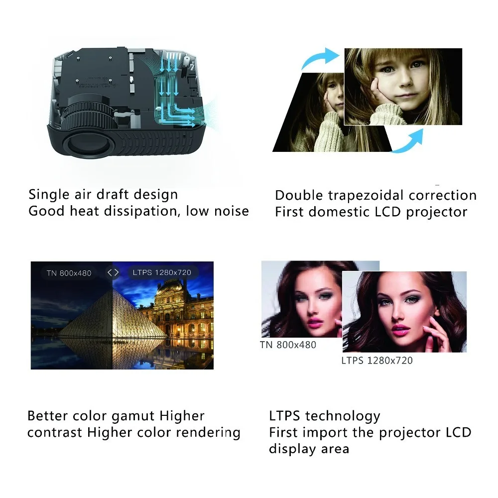 Everycom T4 جهاز عرض صغير الأصلية 1280*720 HD LED الفيديو المحمولة المسرح المنزلي متعاطي المخدرات الخيار السلكية مزامنة عرض ل فون باد