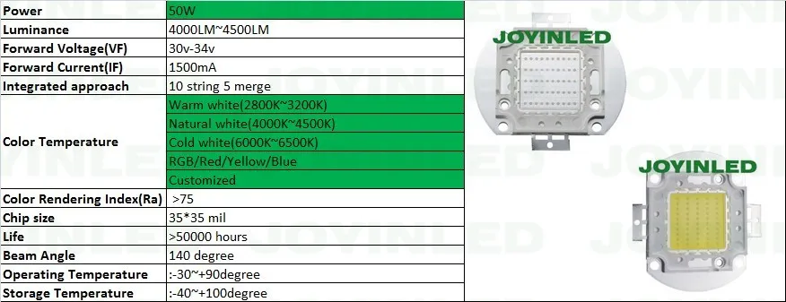 50W CHIP