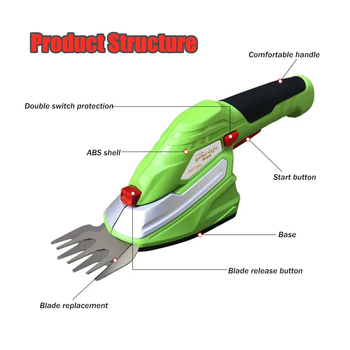  Portable Electric Lawn Mower Cordless Grass Shear Rechargeable Trimmer Pruning Tools Shear Garden P