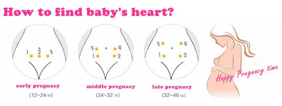 pregnacy time _.jpg