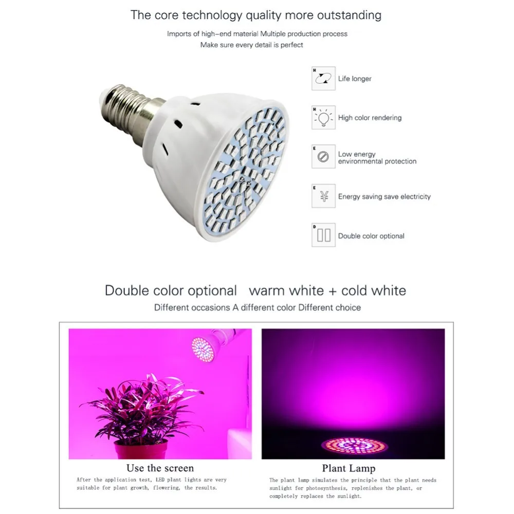 E27 110V 220V полный спектр комнатных растений лампа 2835 Светодиодный светильник для выращивания растений Vegs гидропонная система овощи цветок