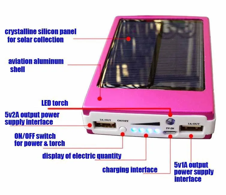 Portable Solar Power Bank 20000mAh Bateria Externa Portatil Dual USB LED External Mobile Phone Battery Charger Backup Power Bank Portable Solar Power Bank 20000mAh Bateria Externa Portatil Dual USB LED External Mobile Phone Battery Charger Backup Power Bank