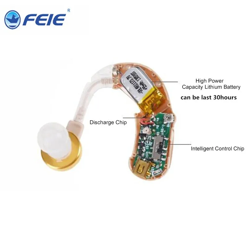 

Wholesale Price High Frequency Rechargeable Hearing Aid for the Elderly Severe to Profound Hearing Loss C-109 deaf headphones