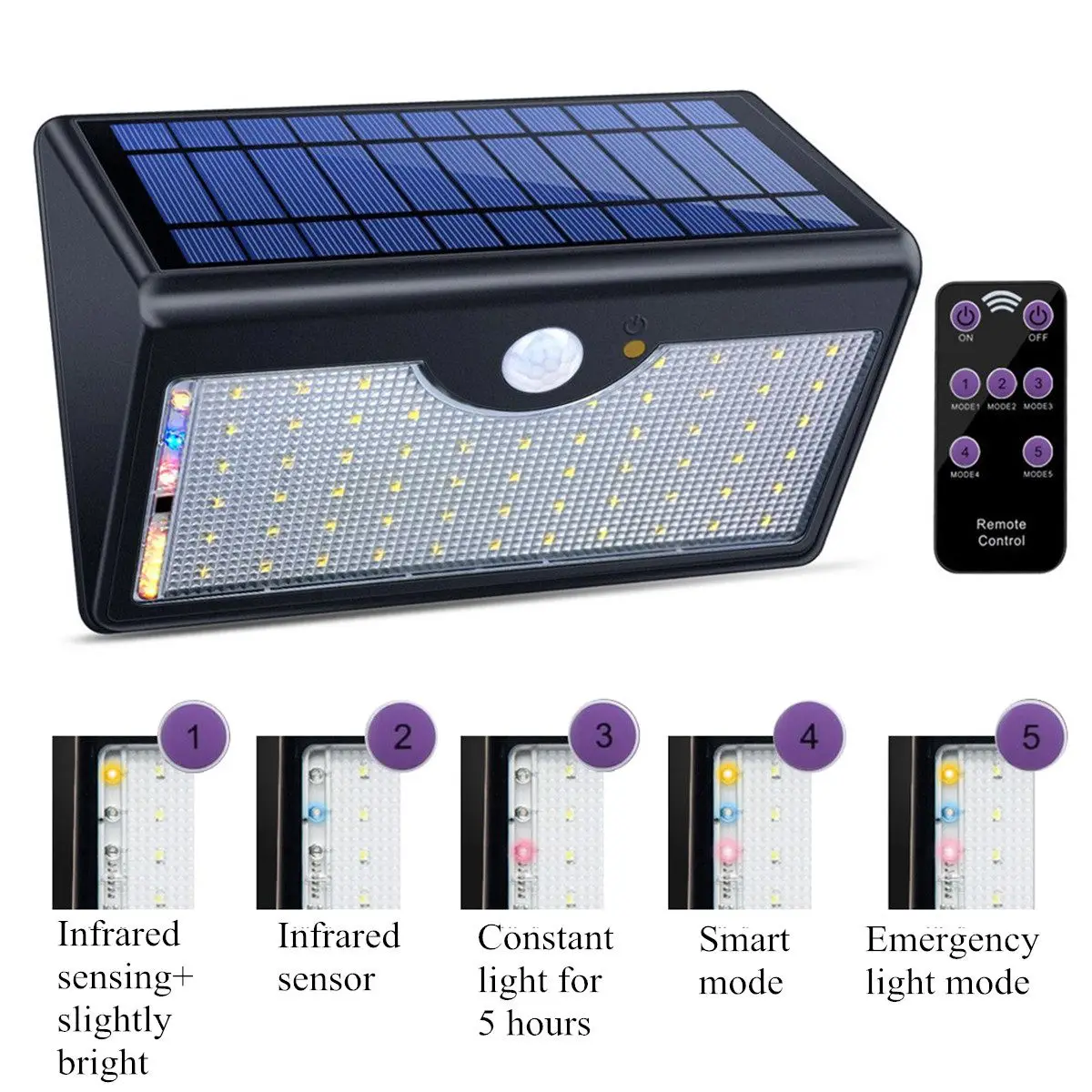 

Solar Power LED Street Light PIR Motion Sensor Road Wall Light Lamps Remote Control Garden Outdoor Lighting Security Emergency