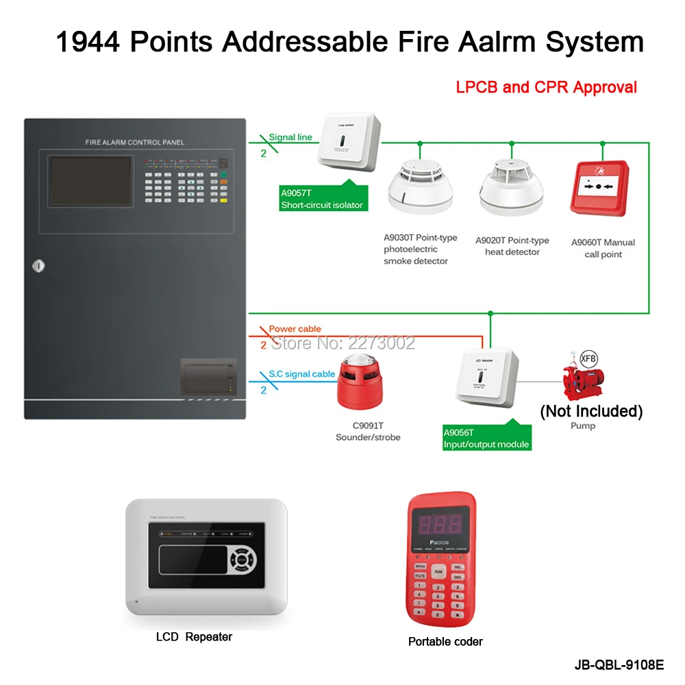6 Loops Full Addressable Fire Alarm System Fire support 1944 points