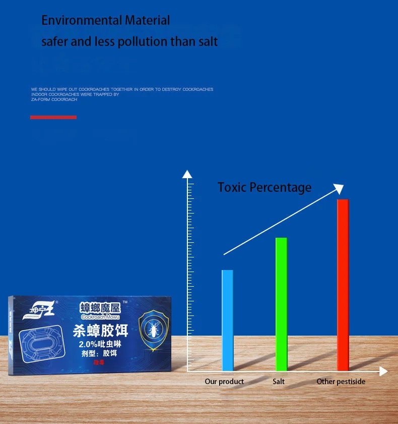 10 шт./кор. тараканами средство яд ловушка коробка пестицидов Управление цепи убить гель приманка наркотиков гнездо Защита окружающей среды дружелюбный паста