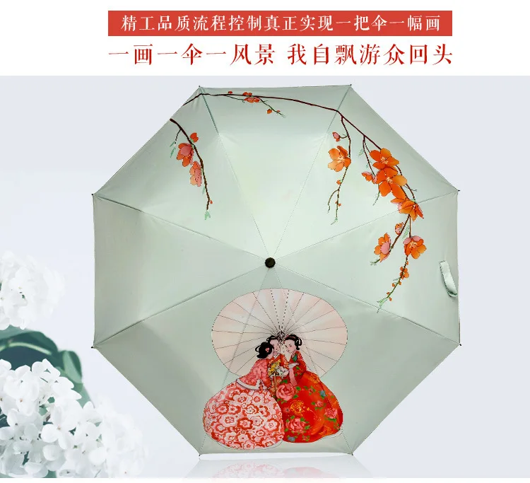 

Sunshade Umbrella Rain Women Lady Anti UV Outdoor High-grade Umbrella Sunscreen Silver Coating Bestie Japanese Umbrella