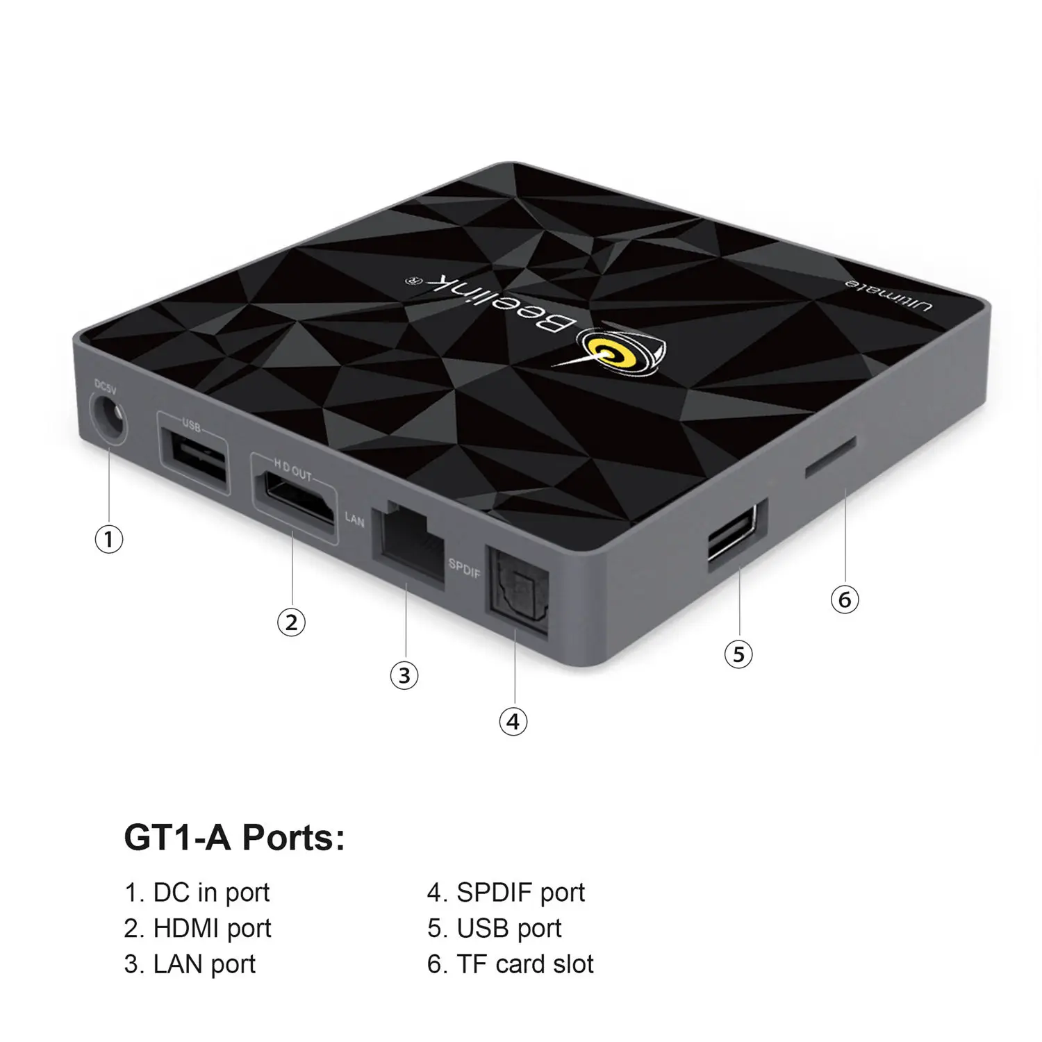  JABS Beelink Gt1-A Ultimate Android 7.1 Tv Box Amlogic S912 Octa Core Cpu 2.4G+5.8G Wifi 3G Ram 32G