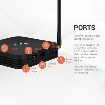 

TX6 Android 9.0 Smart TV Box Allwinner H6 Quad Core 2.4G+5G WiFi BT 4.1 Set Top Box 4K H.265 Media Player Android TV Prefix