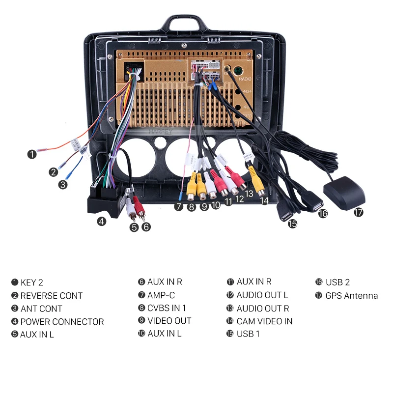 Discount Harfey car multimedia player 9" for 2004-2011 Ford Focus 2 Auto Android 8.1 Radio GPS Navigation 3G WIFI OBD2 RDS Bluetooth SWC 4 Discount Harfey car multimedia player 9" for 2004-2011 Ford Focus 2 Auto Android 8.1 Radio GPS Navigation 3G WIFI OBD2 RDS Bluetooth SWC 4