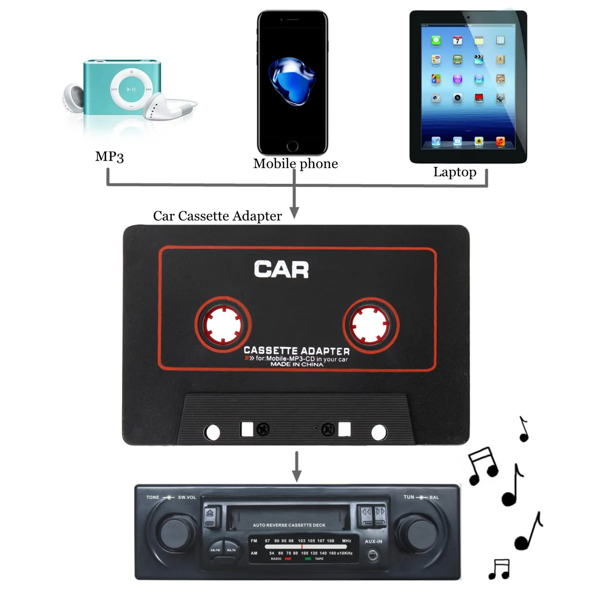 Новое поступление Кассетный автомобильный стерео адаптер для iPod для iPhone MP3 AUX CD плеер конвертер 3,5 мм разъем аудио кабель