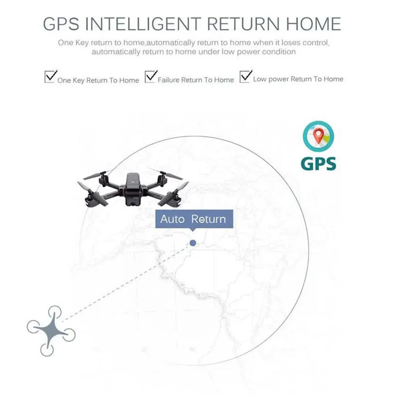 SJRC Z5 Wifi FPV с широкоугольной HD камерой высокой фиксации Mode1080P камера двойной GPS