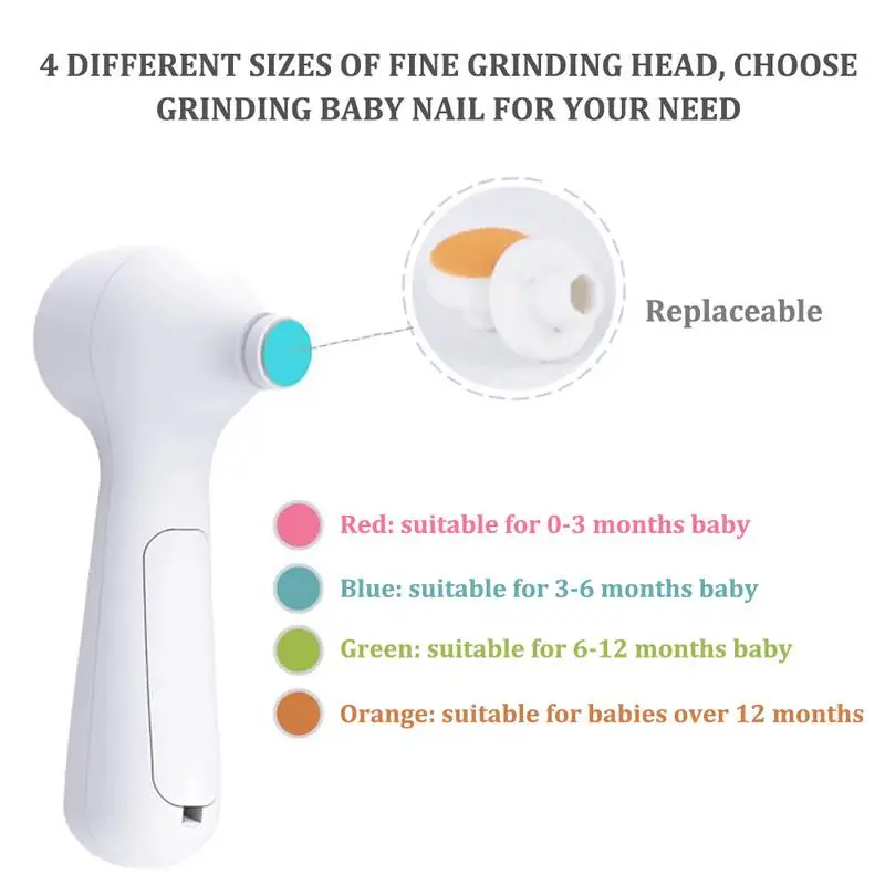 Electric Baby Nail Trimmer File Electric Safe Nail Clippers GIFT for Newborn Toddler Kids Toes and Fingernails