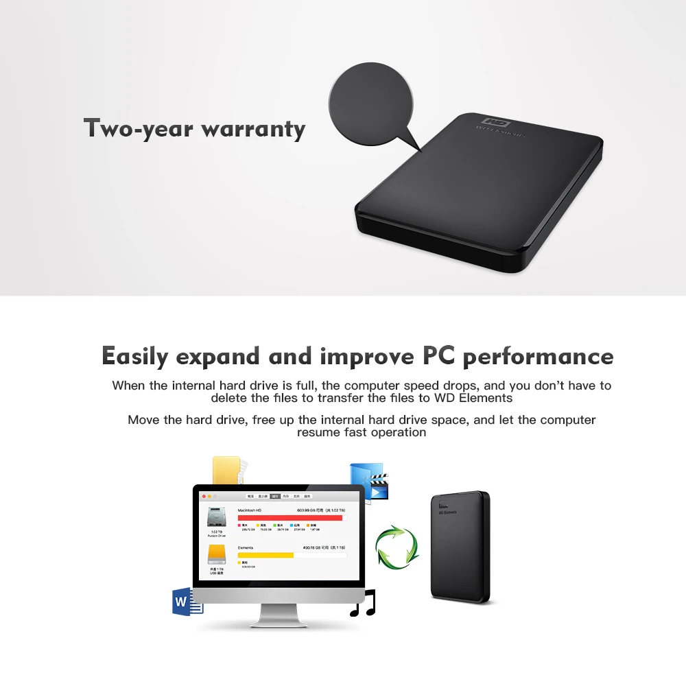 Western Digital WD Elements Hard Drive External Hard Drive 500G 1TB 2TB USB 3.0 Hard Disk Hdd 2.5 Inch Portable Hard Drive