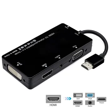 

10pcs/lot HDMI to VGA/Audio/HDMI/DVI 4in1 Dongle Adapter Multiport Splitter Converter For PS3 HDTV PC Monitor Projector