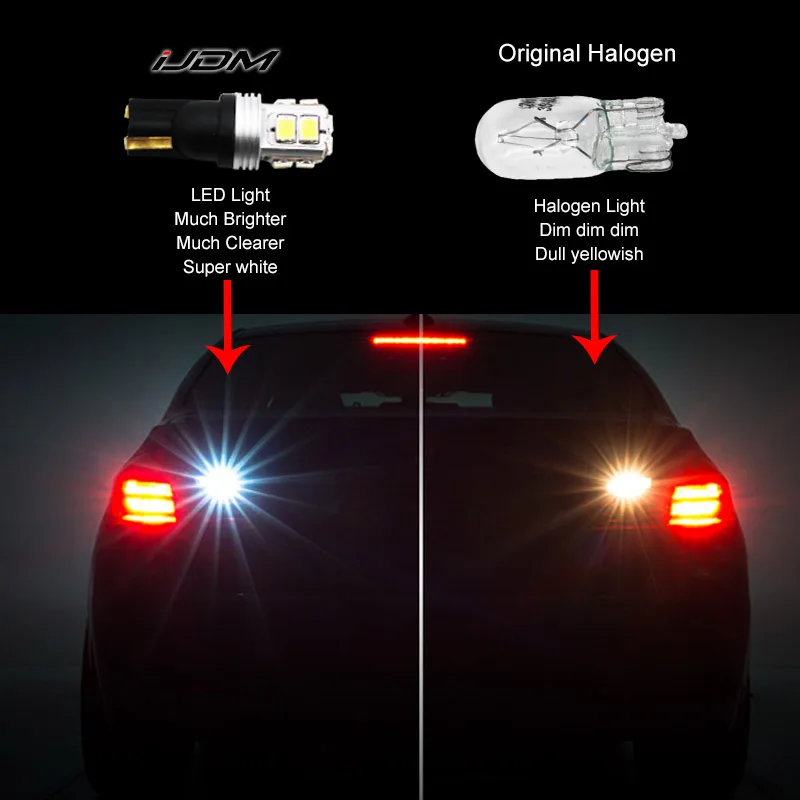 IJDM T10 LED Canbus W5W 194 192 168 светодиодная автомобильная парковочная лампа для BMW Audi Volvo и