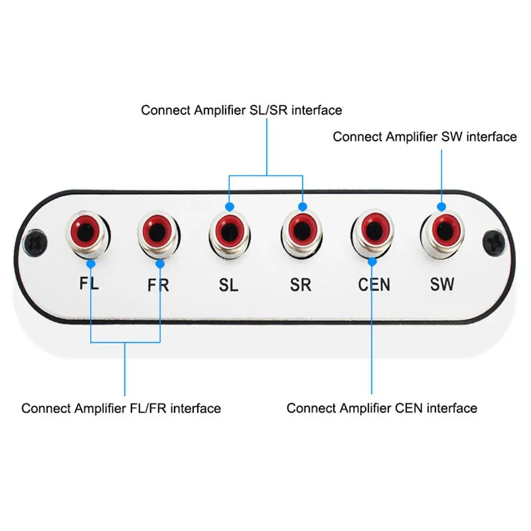 5 1 CH аудио декодер SPDIF коаксиальный RCA DTS AC3 цифровой до усилителя аналоговый