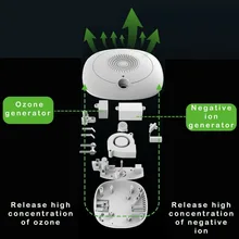 Nobico 110 В портативный генератор ионов озона очиститель воздуха в дополнение к формальдегиду запах бытовой дезинфекции озона машина США