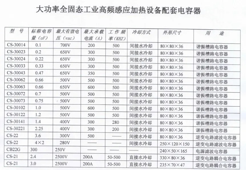 3d4c0d9d0b40f92274aa41955d9007a3