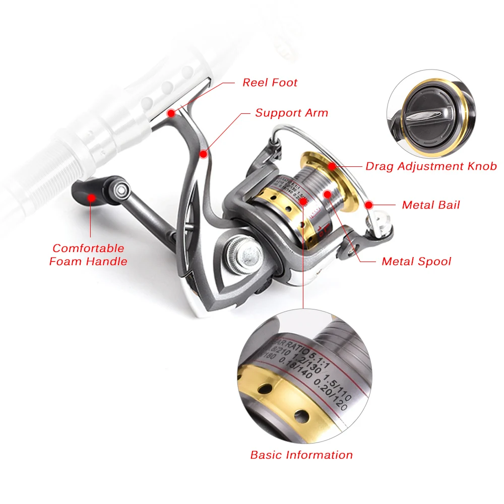 https://ae01.alicdn.com/kf/HLB1p6fdSH2pK1RjSZFsq6yNlXXaU/Lixada-Telescopic-Fishing-Rod-Reel-Combo-Full-Kit-Carbon-Fiber-Rod-Pole-Spinning-Reel-Fishing-Bag.jpg