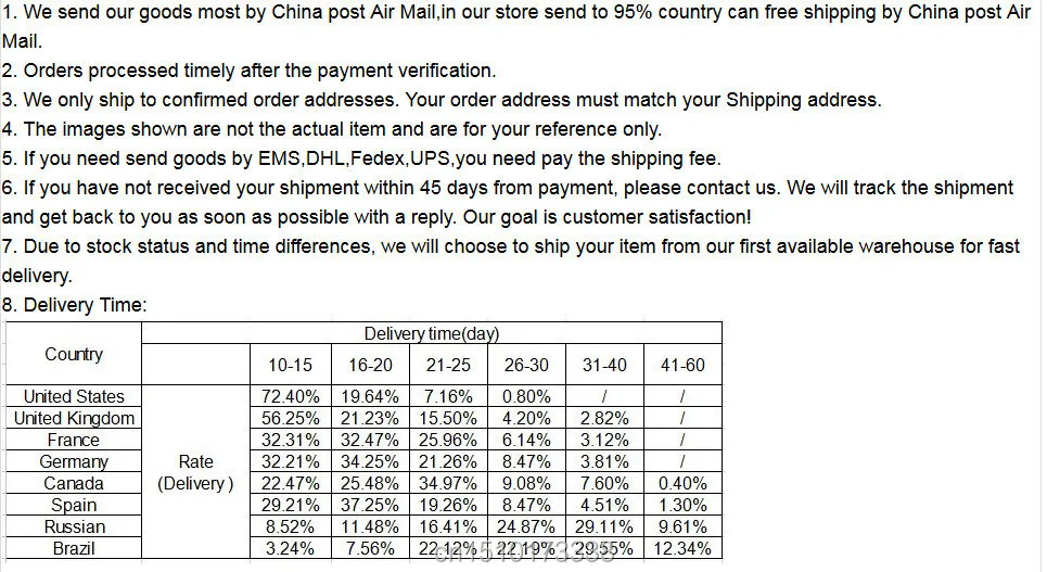 EVO Vagina real Pocket pussy Male masturbator for man Sex toys for men Sex products Erotic toys Juguetes sexuales para hombres 14