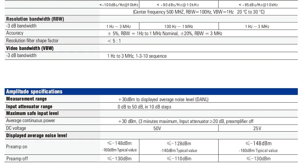 ATTEN GA4033+ TG 9 кГц до 3 ГГц цифровой анализатор спектра с генератором отслеживания