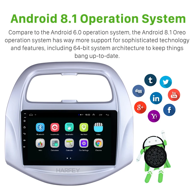 Best Harfey GPS Navi Autoradio for Chevy Chevrolet SPARK 2018 Android 8.1 9" Bluetooth with AUX WIFI SWC Rearview Camera DVR OBD 1