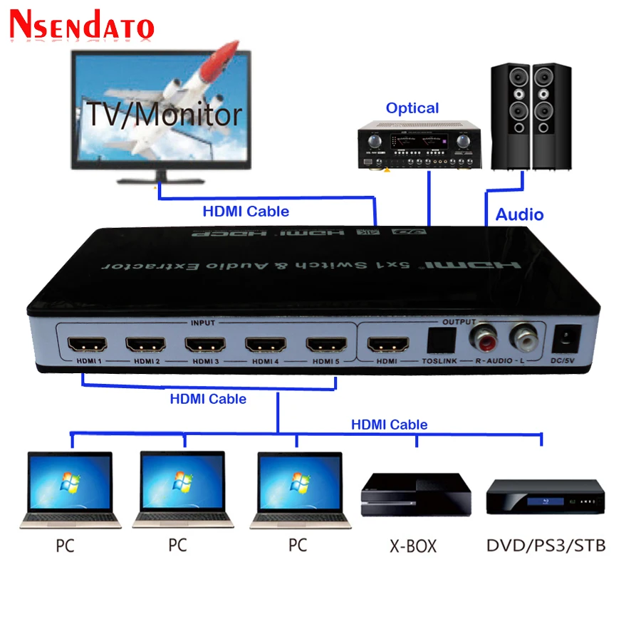 HDMI 5x1 переключатель и аудио экстрактор конвертер 5 в 1 коммутатор Toslink/SPDIF RCA 4K 3D 30Hz