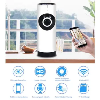 

ALLOET 720P WiFi IP Camera 180 Degree Panoramic Fisheye Lens Home Security Wireless CCTV Camera Two Way Audio Baby Monitor Cam
