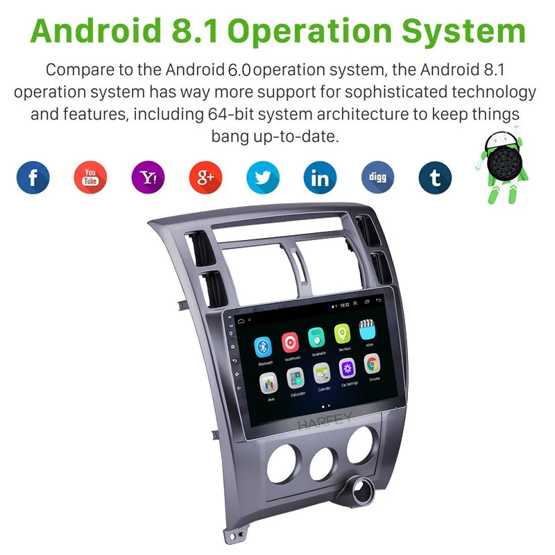 Flash Deal Harfey Android 8.1 Radio 10.1inch For 2006-2013 Hyundai Tucson LHD GPS Navigation Car multimedia player Stereo Bluetooth 3G SWC 1