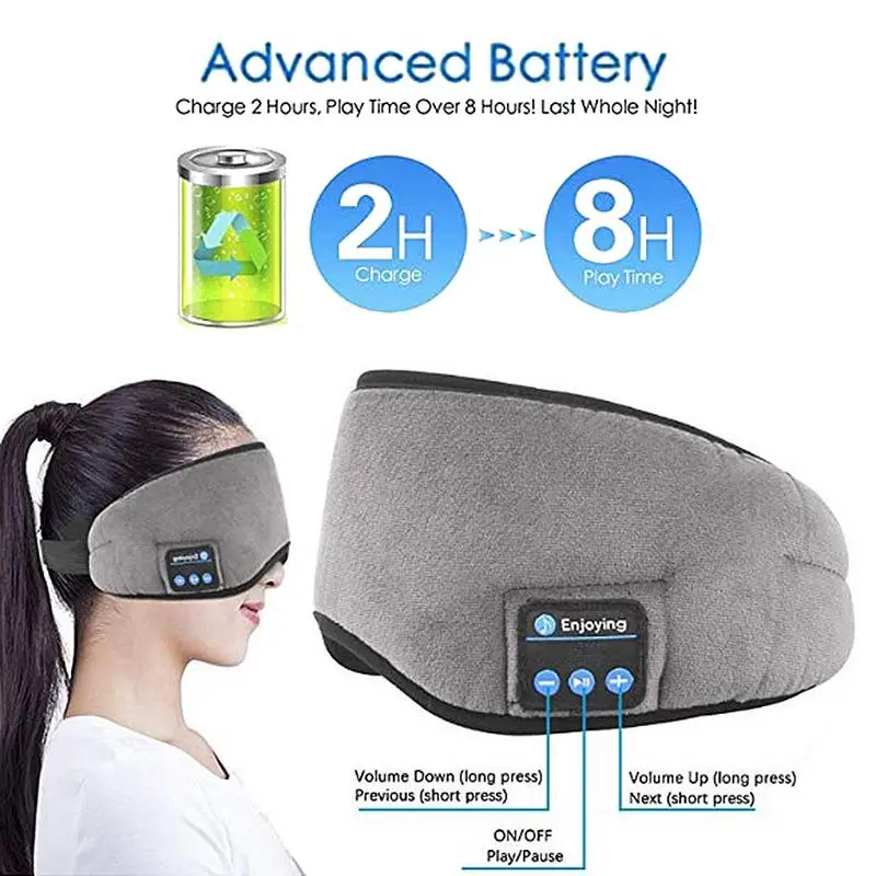 Bluetooth V5.0 маска для сна наушники тени глаз беспроводная Крышка Встроенные колонки