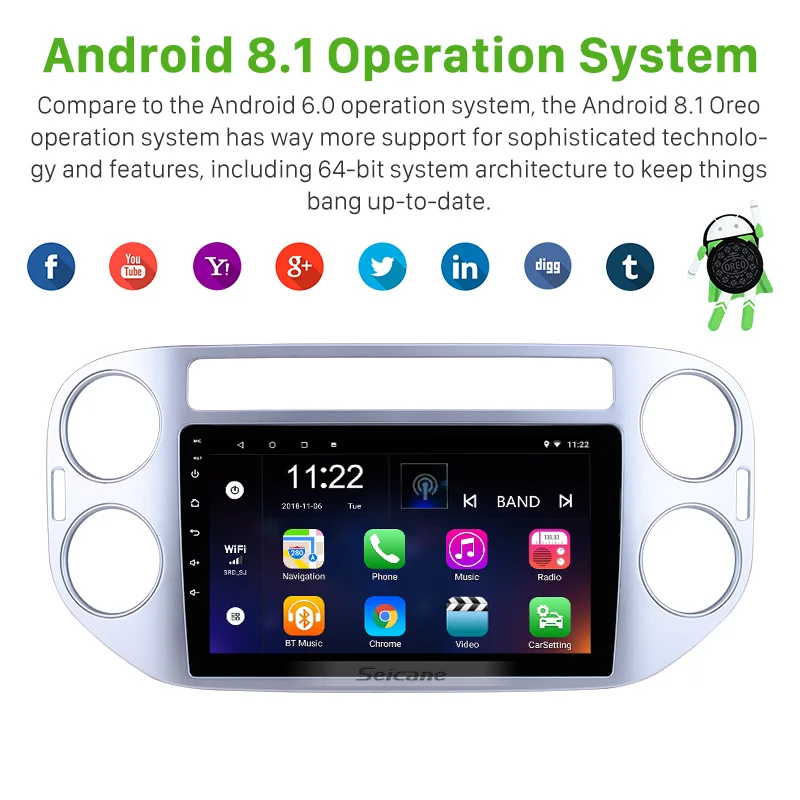  Seicane Android 8.1/7.1 9