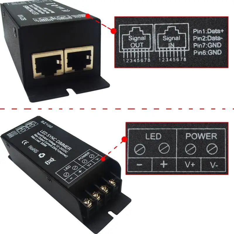 CLAITE DC12 24V 25A RF беспроводной пульт дистанционного управления 1 канал светодиодный
