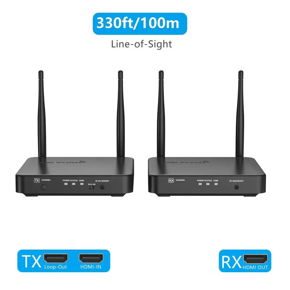 

Wireless Hdmi Extender, Nextrend Newst HDMI Wireless Transmitter and Receiver Kit Supporting Hd 1080P 3D Video&Digital Audio