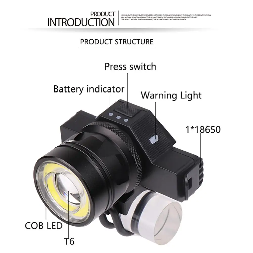 Adeeing T6+ COB USB Перезаряжаемый светодиодный светильник-вспышка, головной светильник для велосипеда с механическим зумом, передний светильник, Аксессуары для велосипеда
