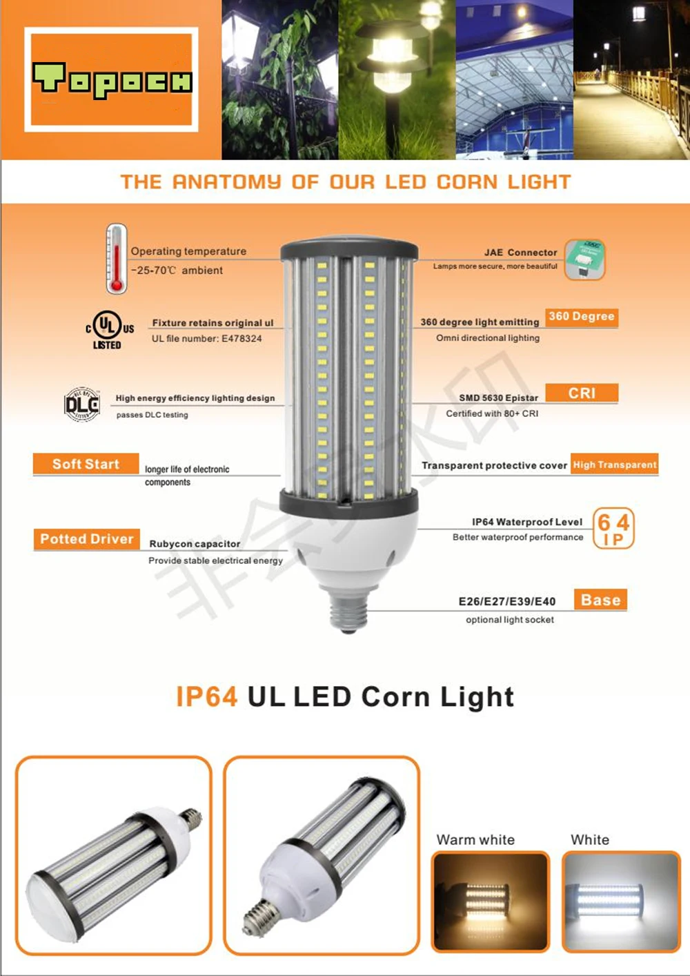 Topoch HID Сменные лампы LED 120 Вт 14000 лм Mogul База IP64 UL DLC перечисленные 500 CFL/MHL/HPS