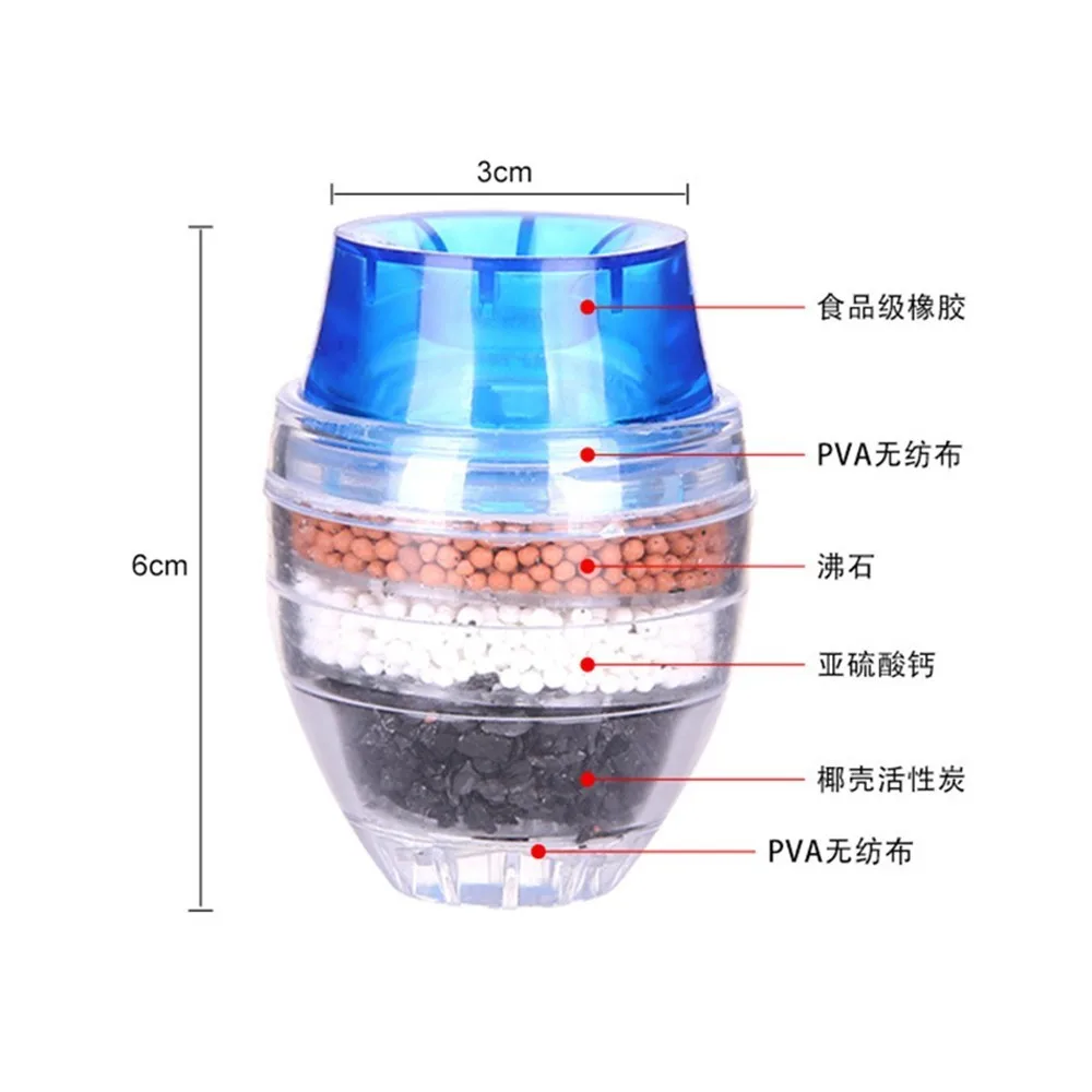 Newborn Bathroom Water Saver Children's Baby Bath Hand Washing Fruit Vegetable Device Faucet Extender Bebek Banheira Baby Tubs