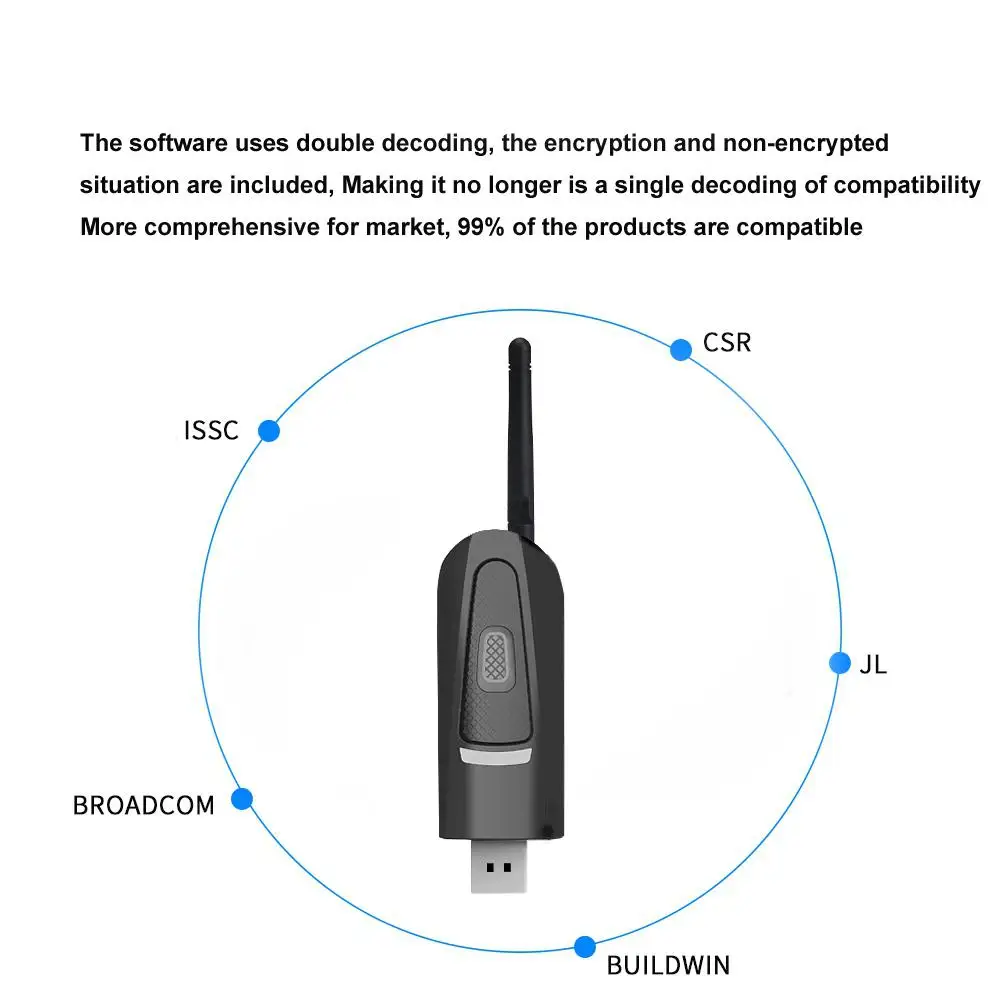 Bluetooth 5,0 передатчик 2-в-1 Беспроводной 3,5 мм аудио адаптер для ТВ/домашний звук Системы