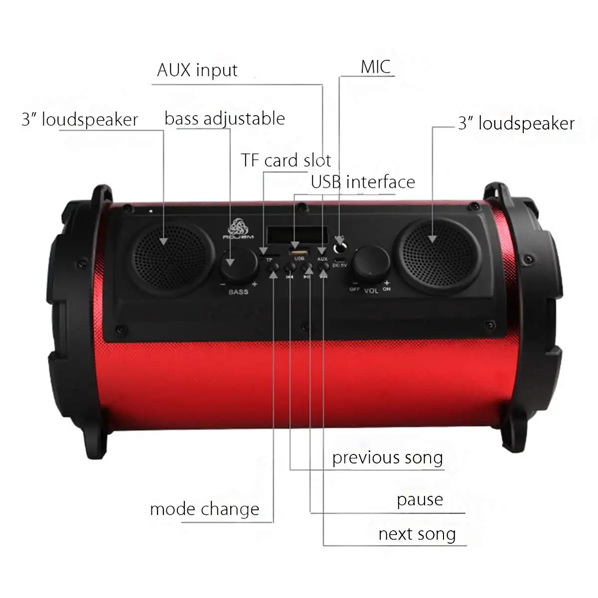 Hi-Fi bluetooth Беспроводной Динамик Портативный звуковая панель объемный звук стерео сабвуфер Динамик тяжелый бас наружное радио FM TF AUX