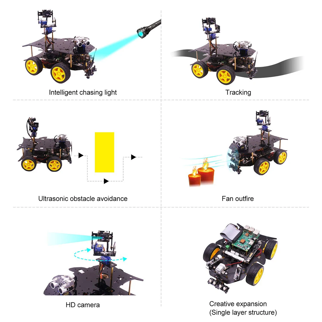 DIY Ultimate стартовый набор для Raspberry Pi 4/1G HD Камера программируемый умный робот, игрушечные машинки, комплект с 4WD электроники образования