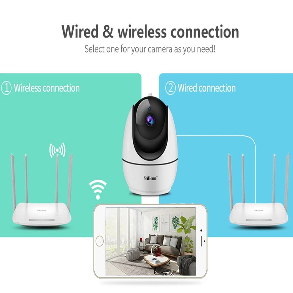 SriHome SH026 IP камера Wi-Fi 1080P беспроводная камера видеонаблюдения HD 2,4G Смарт-сеть ночного видения для умного дома