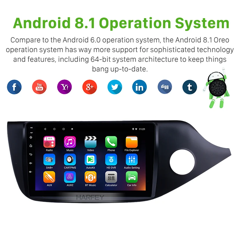Best Harfey 8-core Bluetooth GPS Car Radio 9" Multimedia Player For 2012 2013 2014 Kia Ceed RHD SWC 2Din Android 8.1 Head Unit Stereo 1