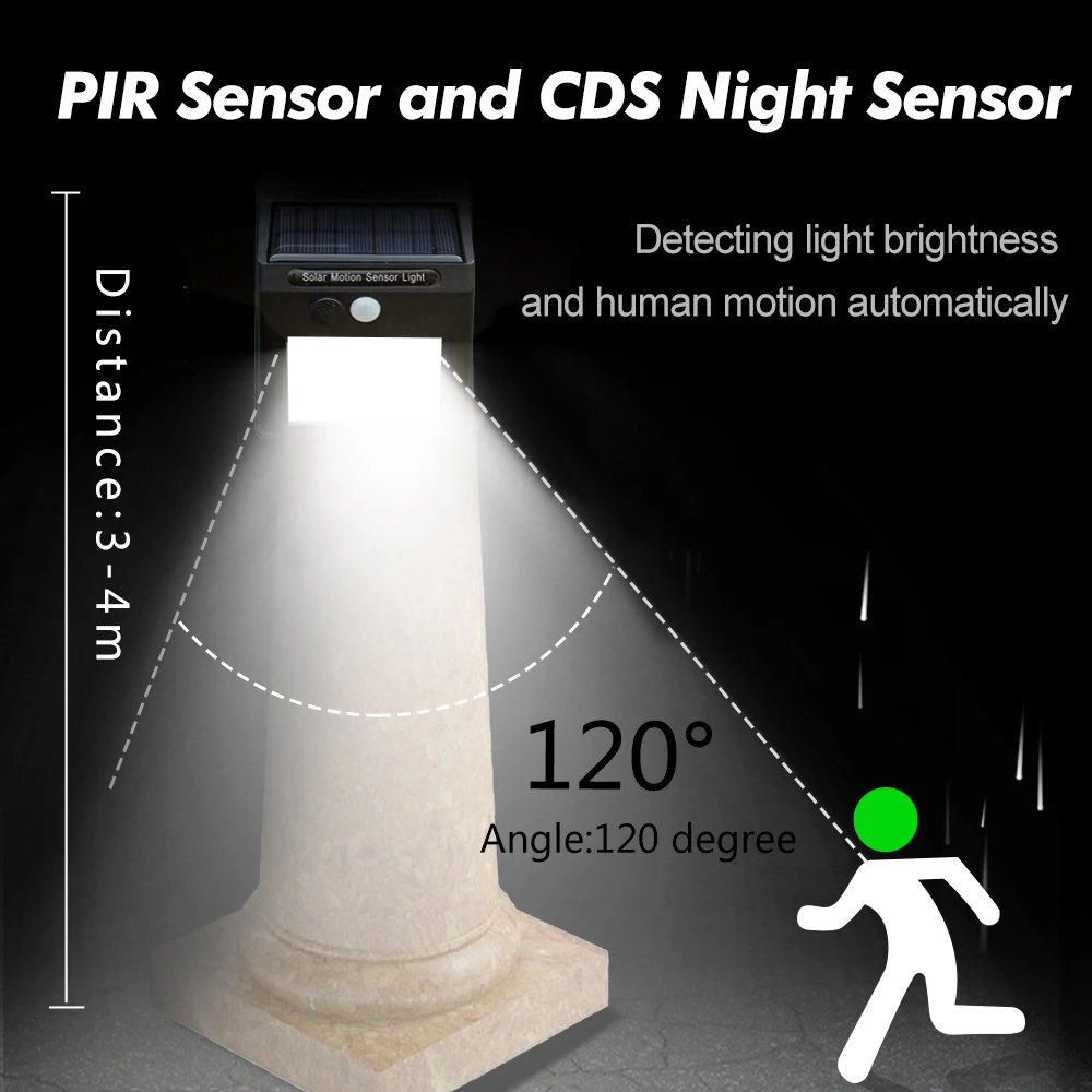 Солнечный светильник, светодиодный светильник с датчиком движения PIR, настенный светильник, уличный водонепроницаемый энергосберегающий светильник для сада, улицы, двора, дорожки для дома, лампа для безопасности