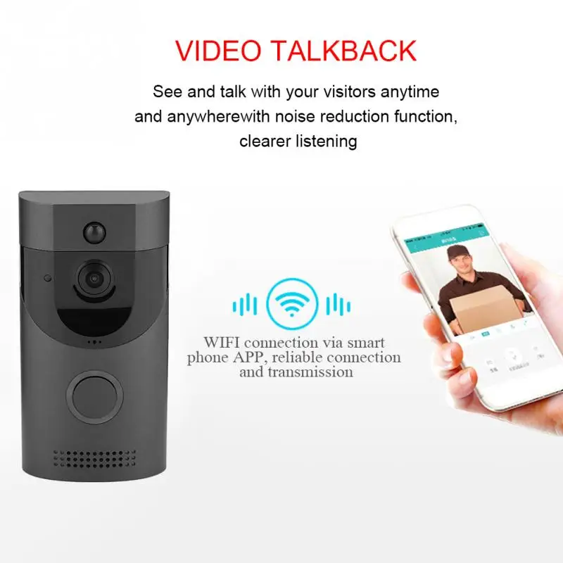 

Hot Wireless WiFi Smart Doorbell Video Intercom PIR Detection IR Night Vision for Home Security